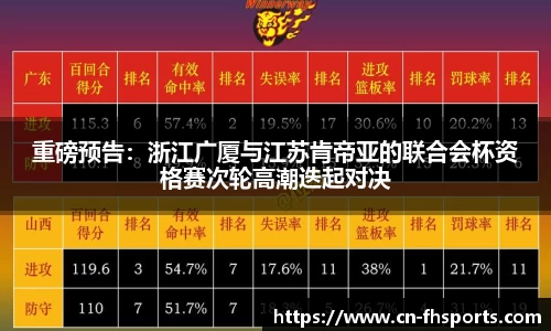 FH凤凰体育平台